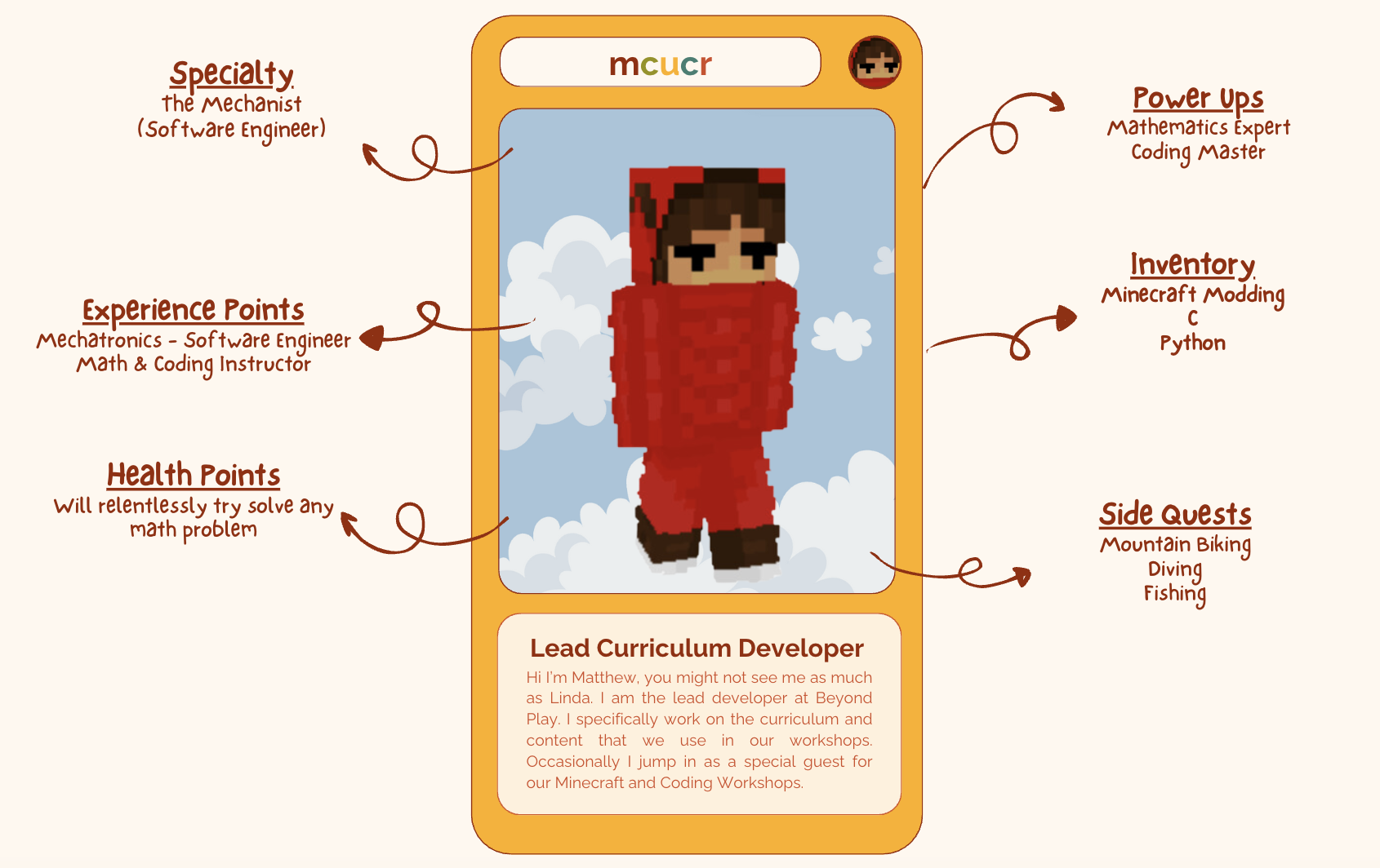 Matthew's Playing Card